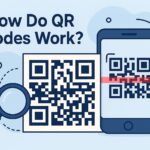 How Do QR Codes Work