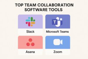Best Team Collaboration Software Tools