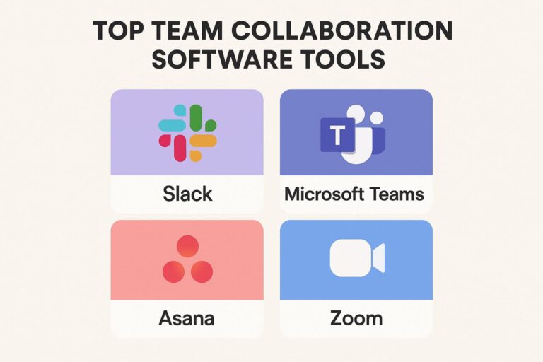 Best Team Collaboration Software Tools