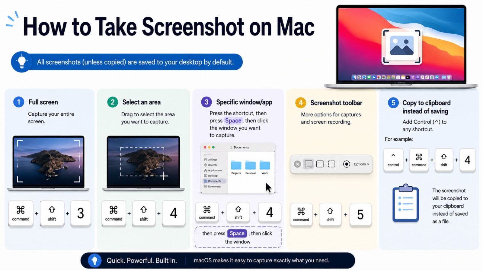 How to Take a Screenshot on Mac