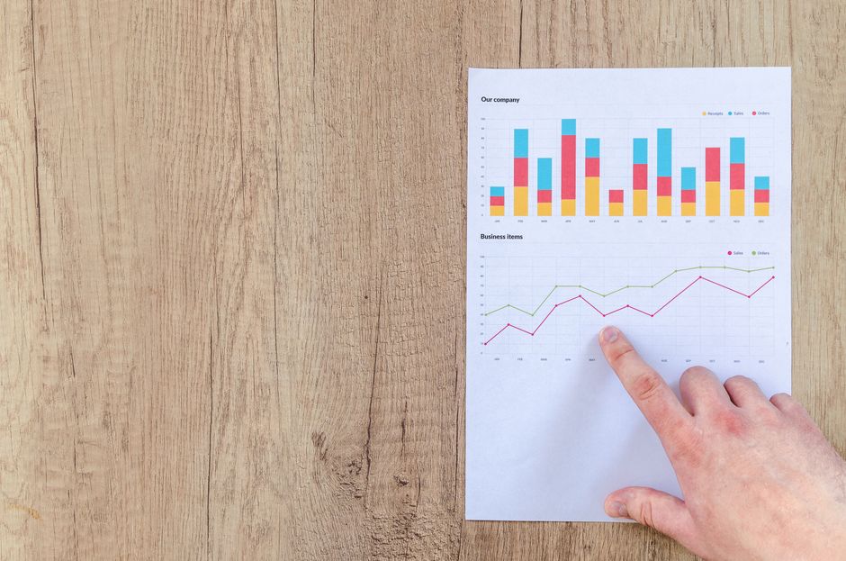 AI benchmark scoring chart comparing model accuracy across multiple test categories