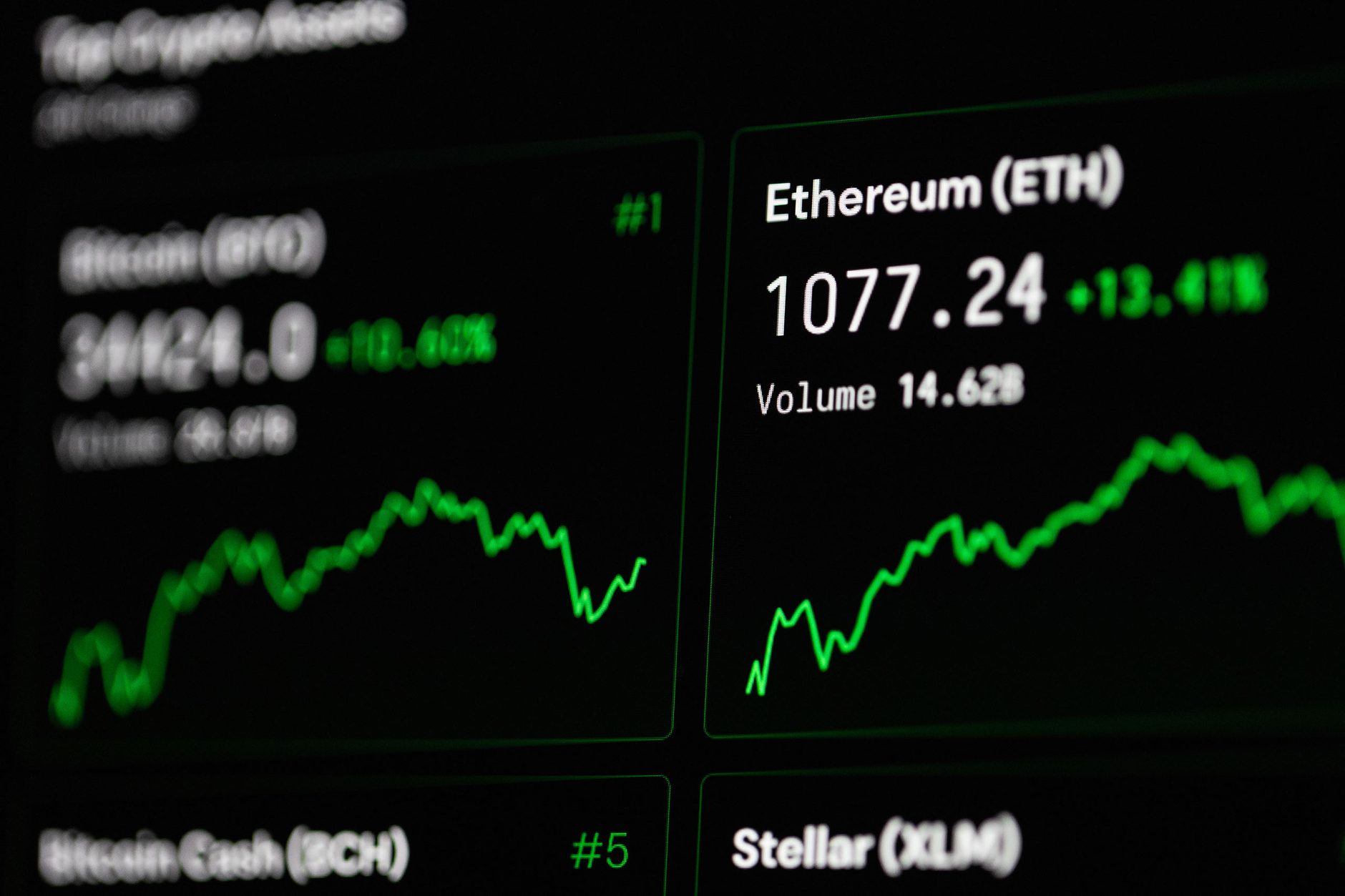 Ethereum Price Falls in June