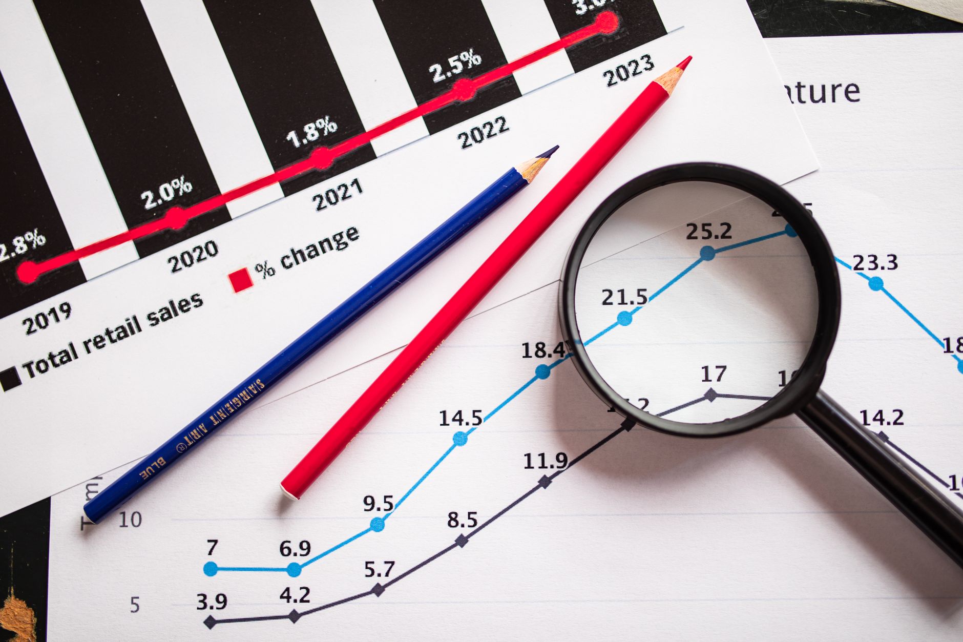 Micron earnings report stock market reaction