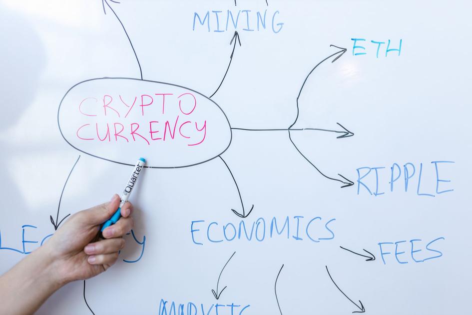 Global Cryptocurrency Regulation in 2026: What the New Rules Mean for Investors