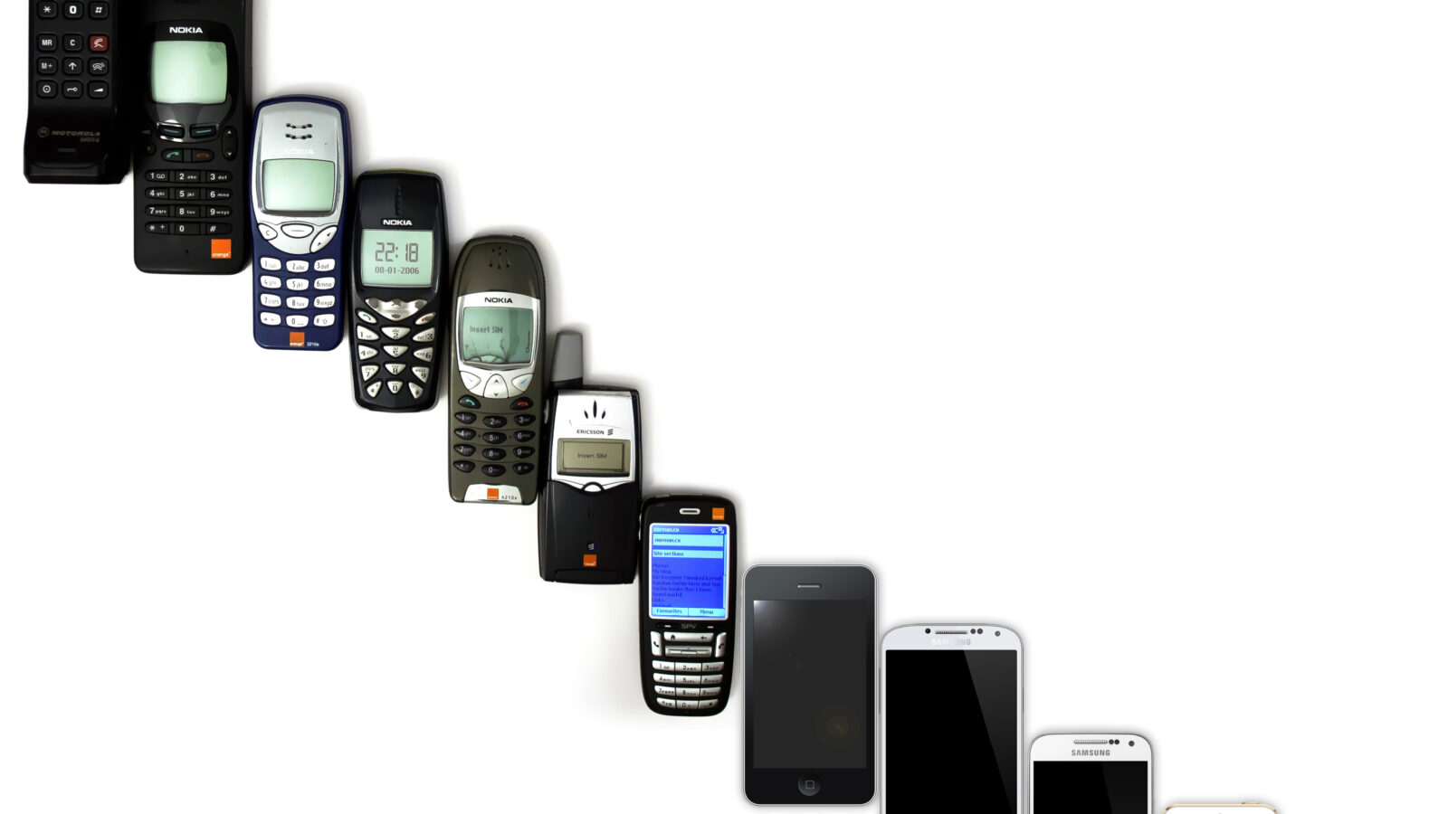Mobile phone evolution from 1992 to 2014