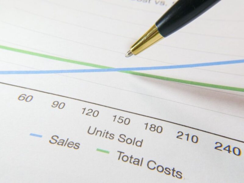 Rising Production Costs Shrink FMCG Firms' Q1 Earnings