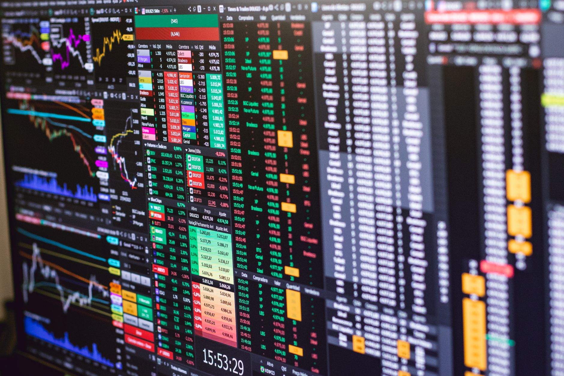 Stock market chart trading screen
