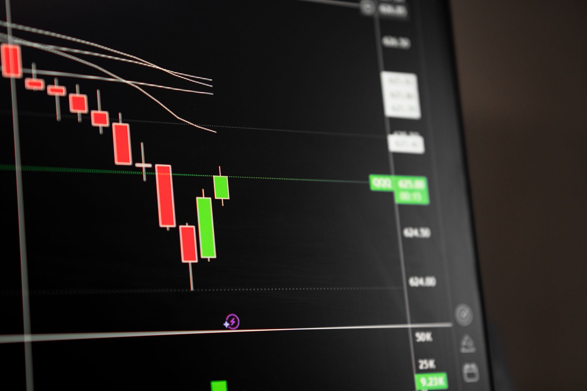 What Drove the Sell-Off