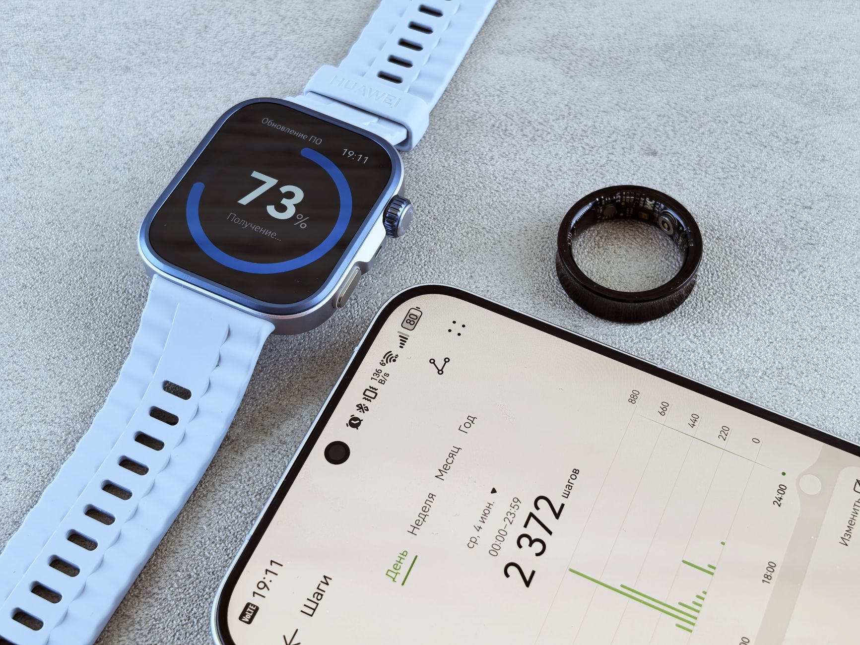 Wearable health device comparison