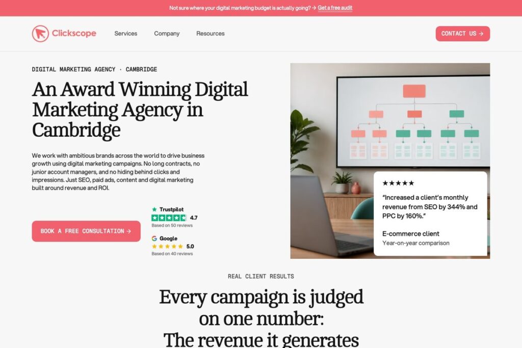 Clickscope Digital homepage